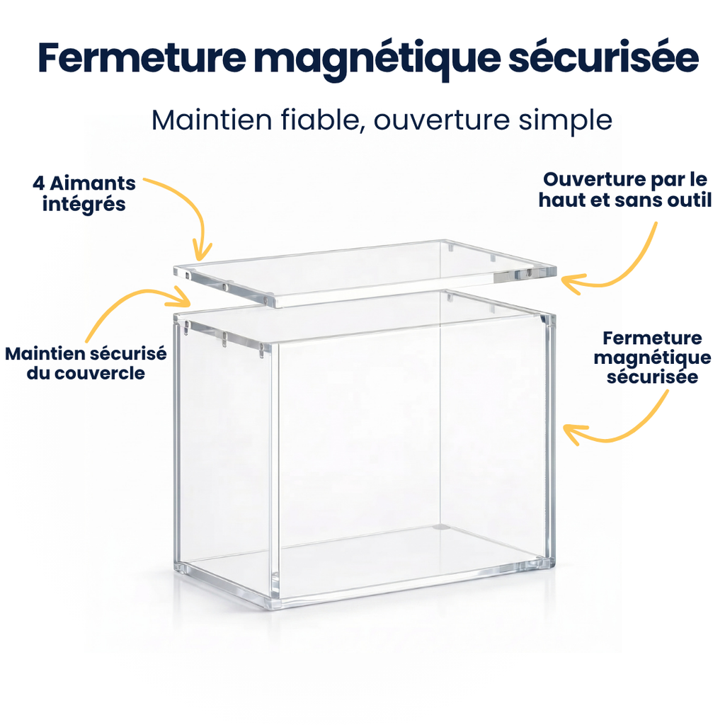 Boîtier acrylique — Display One Piece Premium Booster (PRB)